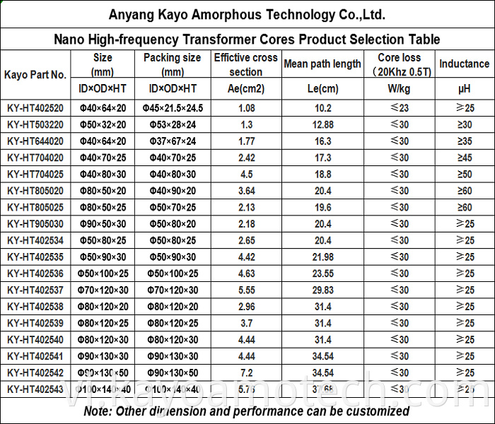 High Frequenct Power Transformer